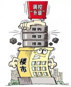 以及房地产税等长效机制都无望加